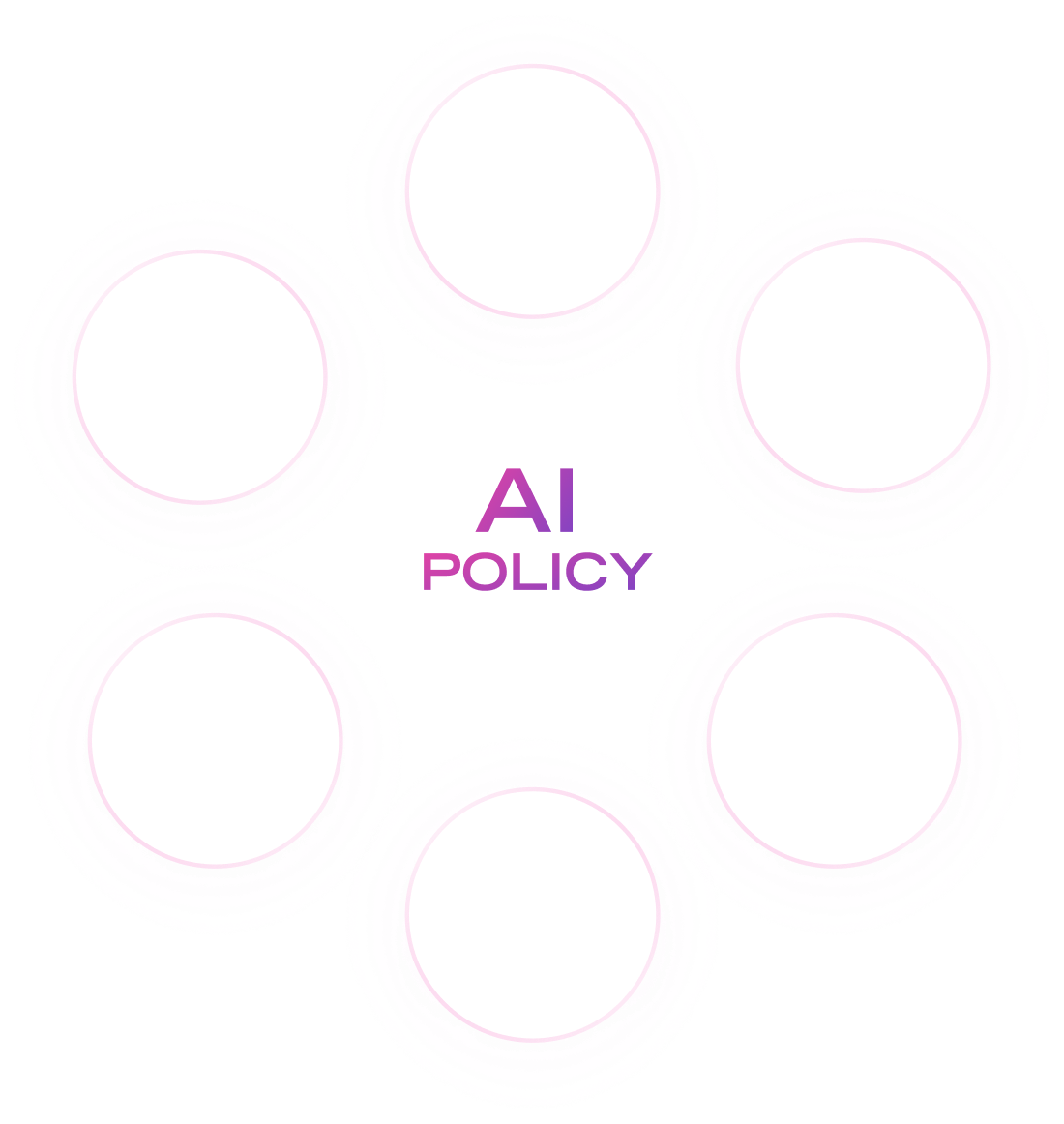 AI Policy
